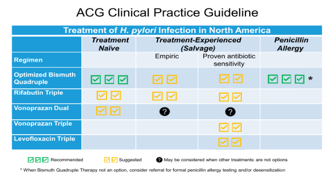 Vinphaco သည် 2023 ခုနှစ်တွင် နှစ်လယ်စီးပွားရေးနှင့် စျေးကွက်ရှာဖွေရေး အစည်းအဝေးကို စီစဉ်ခဲ့သည်။